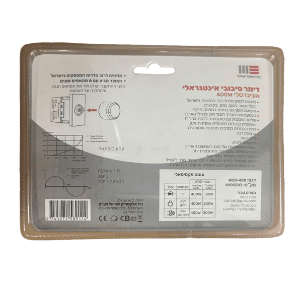 box dimmer back